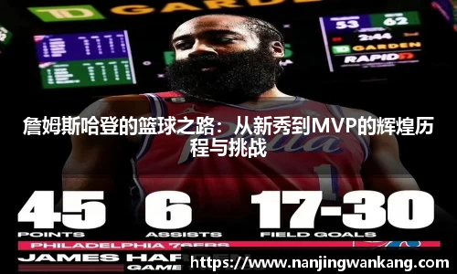 詹姆斯哈登的篮球之路：从新秀到MVP的辉煌历程与挑战